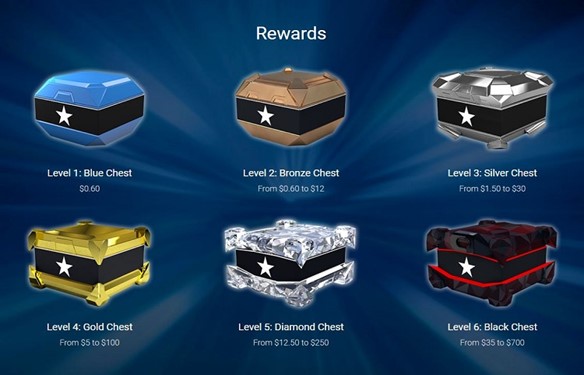 vip-pokerstars-pontos-premios