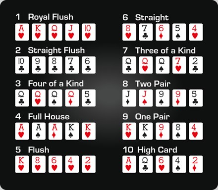 valor-poker-mãos-brasil