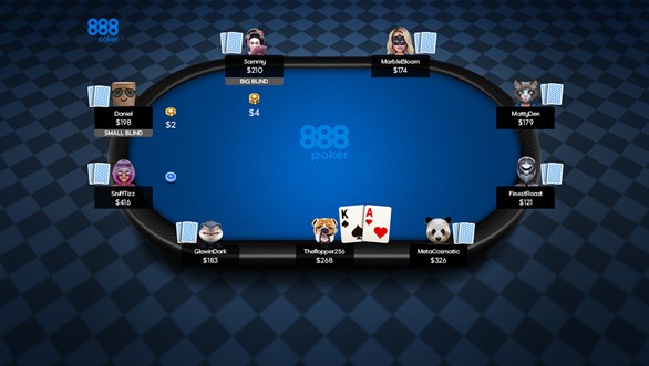 Como jogar poker online? - Guia com 7 diferentes ações!