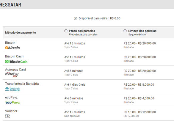 pagamento-rivalo-casa-de-apostas-brasil