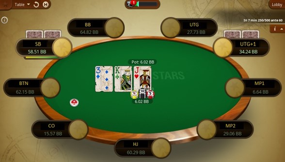 Como jogar poker online? - Guia com 7 diferentes ações!