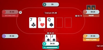 Saiba o que são os blinds no poker - Bodog