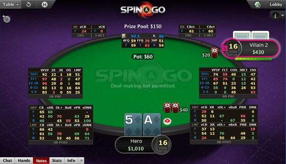 The Playoffs » Principais Erros para Evitar ao Jogar Poker ao Vivo