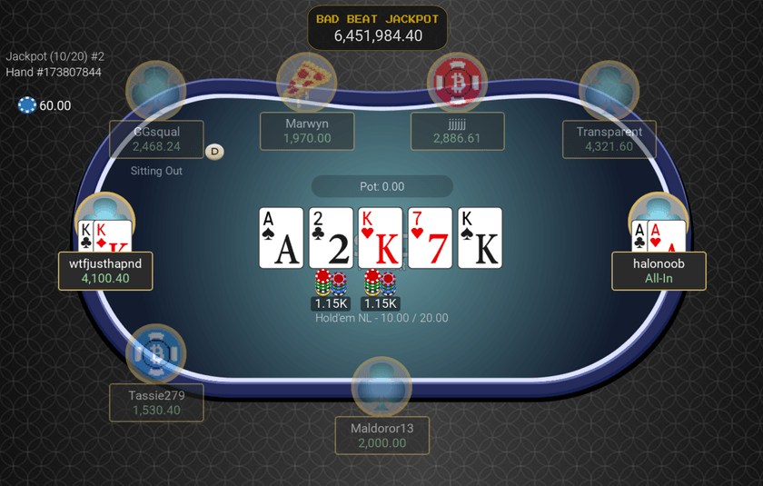 SwC Poker Bad Beat Jackpot