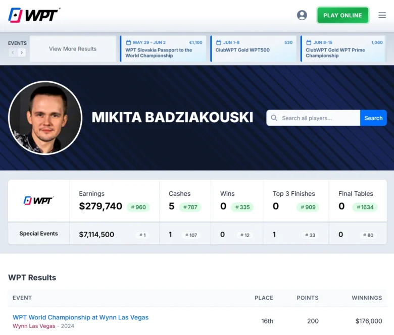 WorldPokerTour.com Mikita Badziakouski