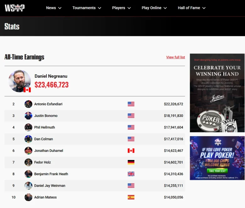 WSOP.com