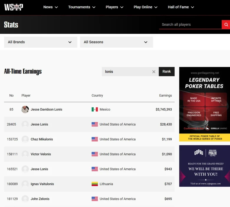 WSOP.com
