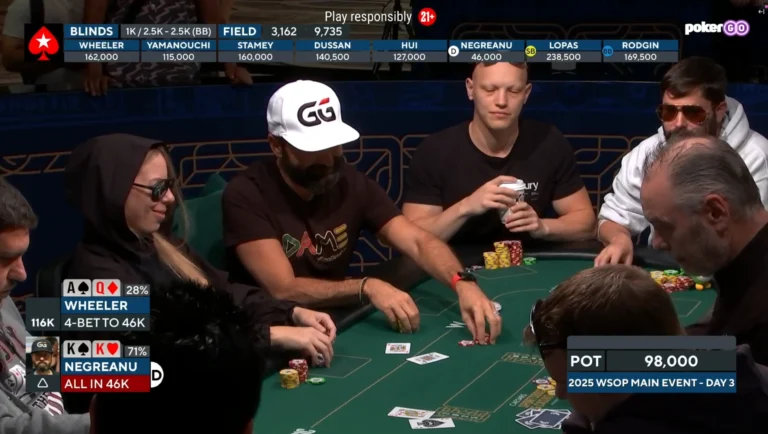 Daniel Negreanu no WSOP 2025
