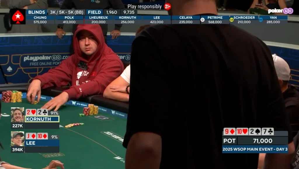 Transmissão do Evento Principal do WSOP 2025