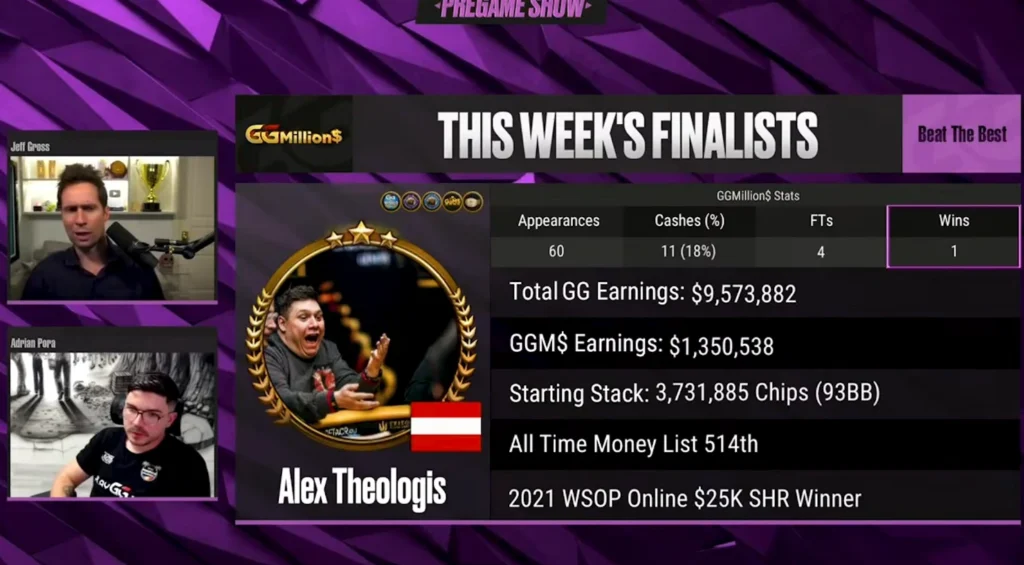 Alex Theologis finalista da semana