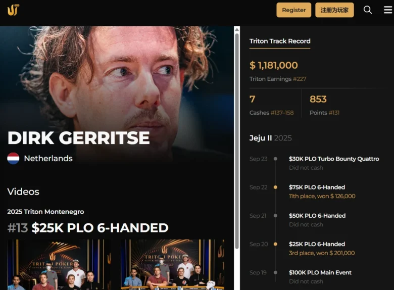 Dirk “VeniVidi1993” Gerritse Triton