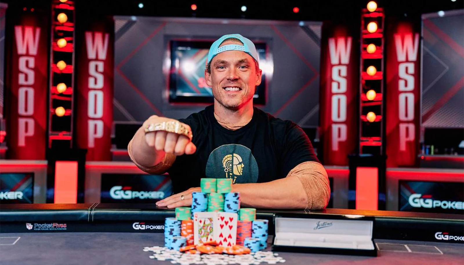 Perfil e dados de William Alex Foxen