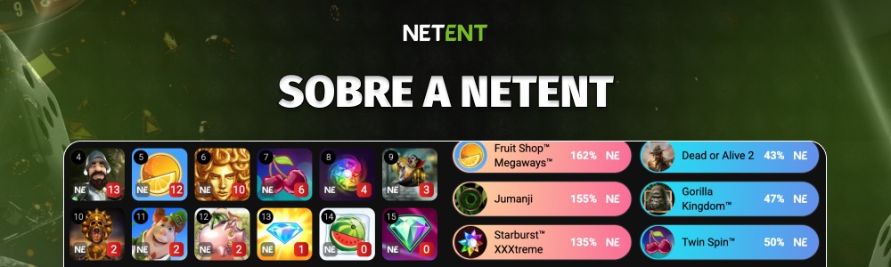 NetEnt sobre o fornecedor