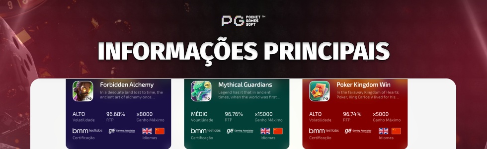 Informações principais sobre a PG Soft